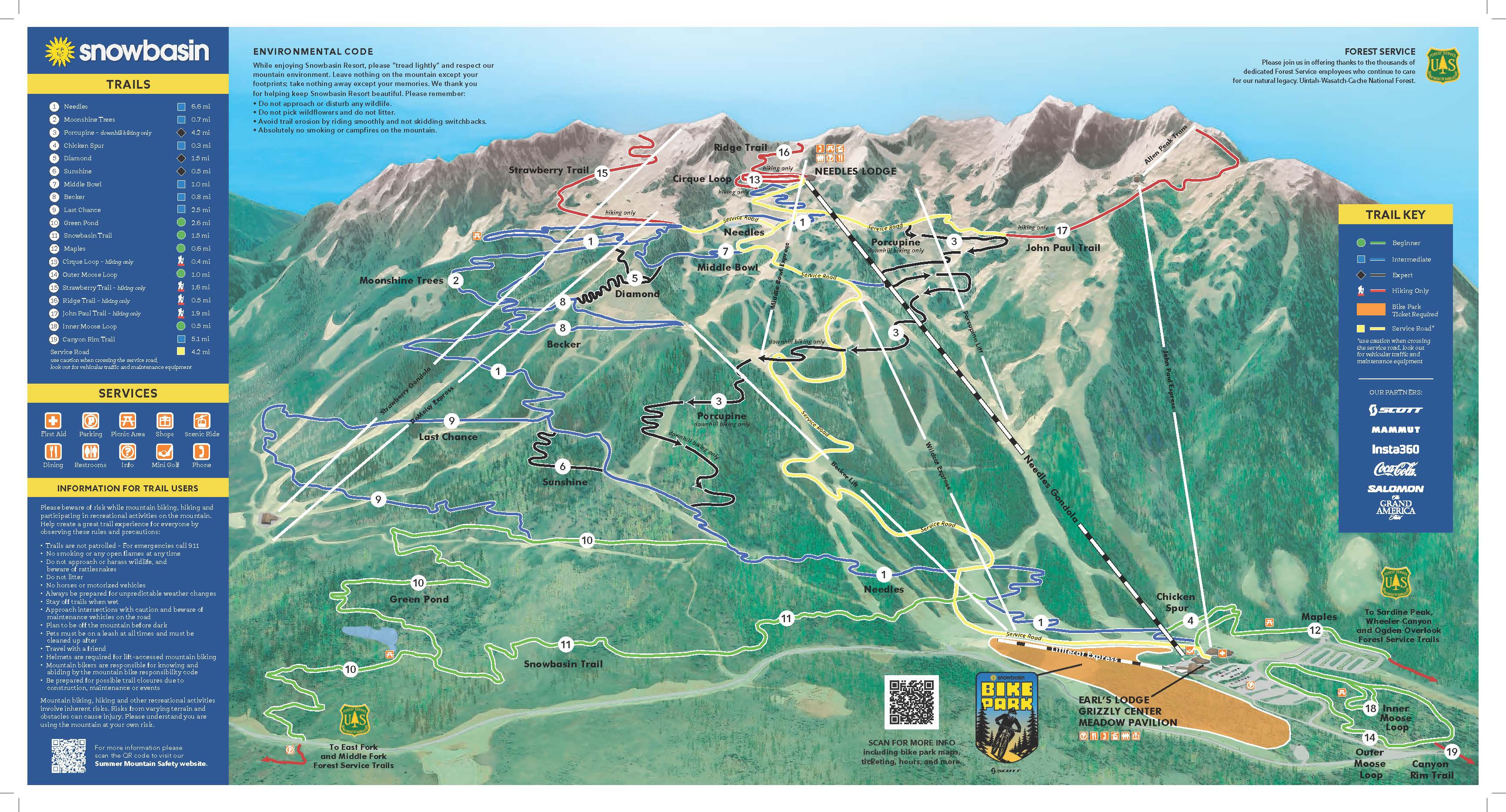 Summer-Trails-Map